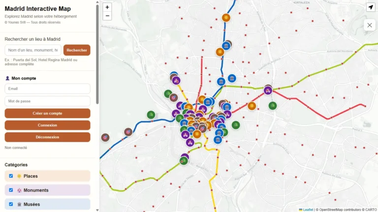 Carte interactive de Madrid développée par TravelOptim avec les monuments, musées, quartiers, stations de métro et points d'intérêt touristiques.