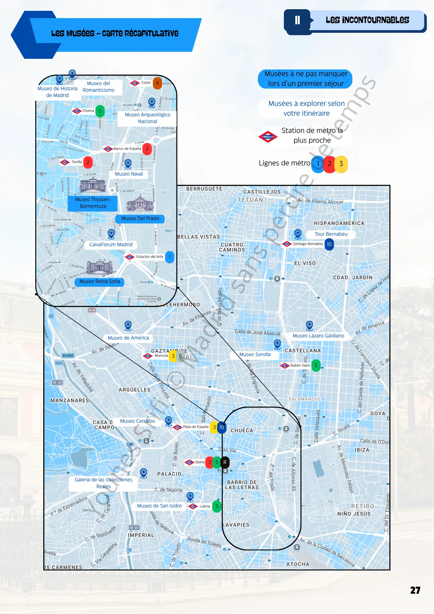 Guide Madrid sans perdre de temps carte madrid sans perdre de temps